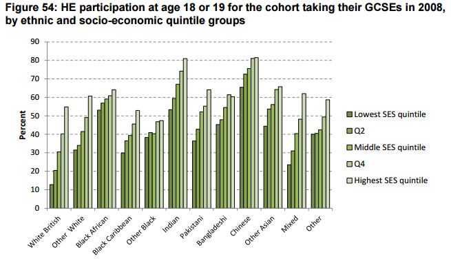 Green Paper IFS Capture1