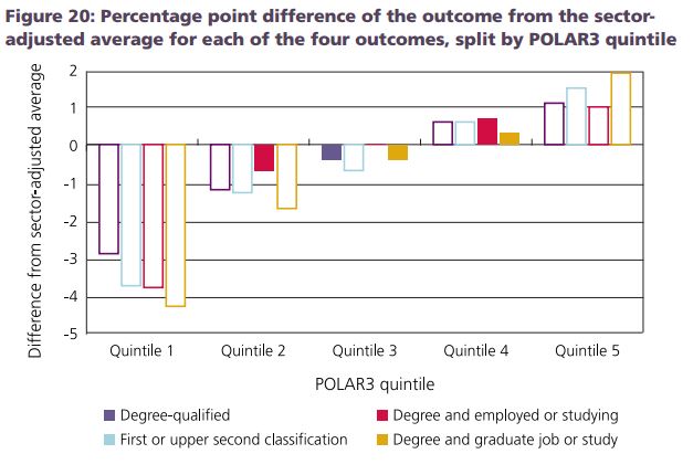 Green Paper Nat Strat Capture3