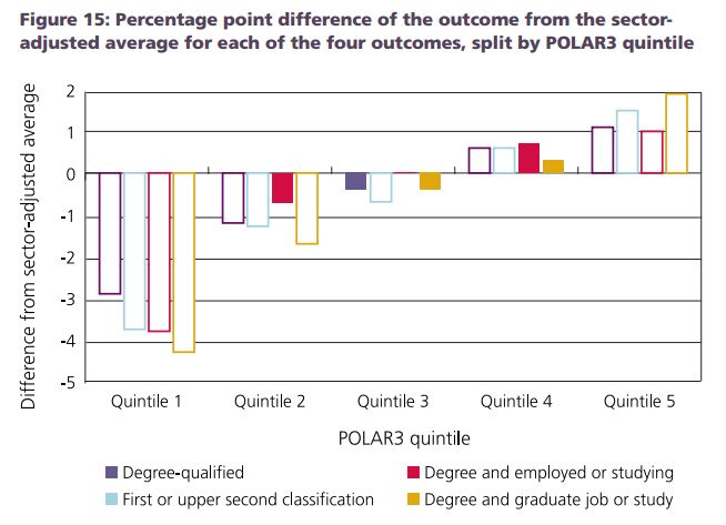 Green Paper Nat Strat Capture4