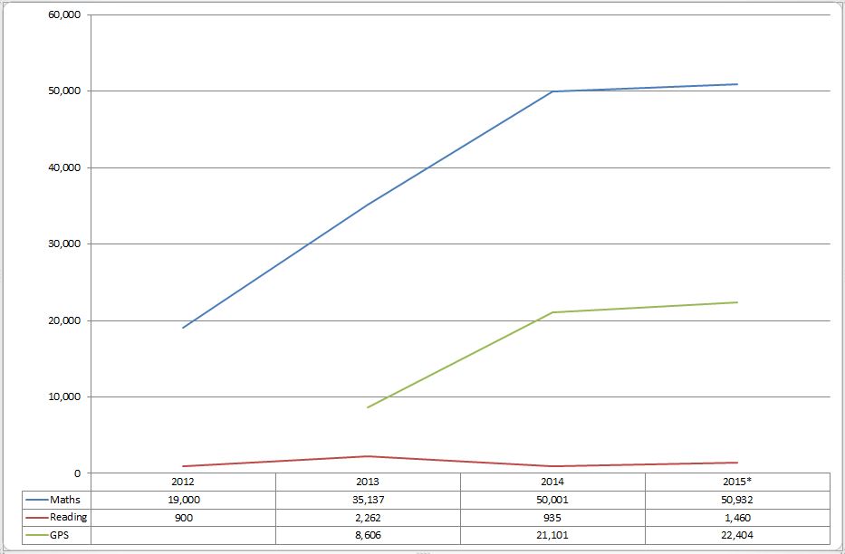 L6 2 Nov 2015 Capture