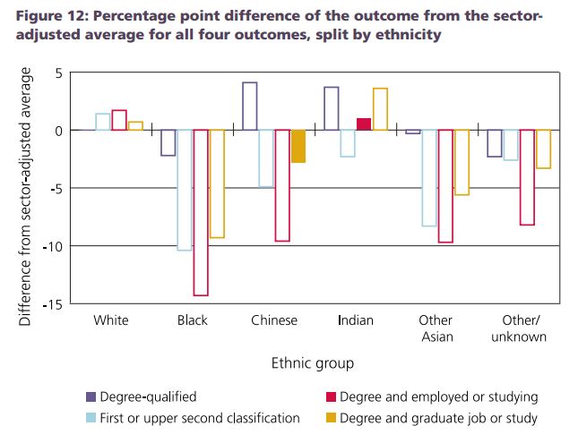 Nat strat green paper Capture last