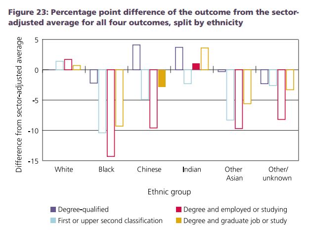Nat Strat Green Paper Capture second