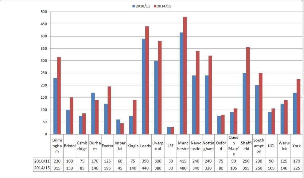Missing 520 Capture 2
