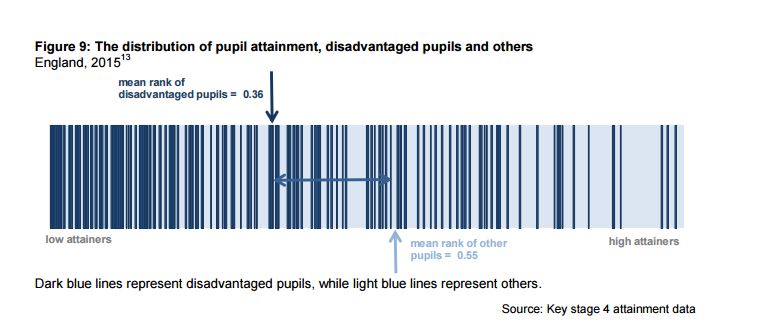 PP secondary barcode Capture