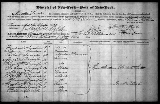 Canada addition Capture