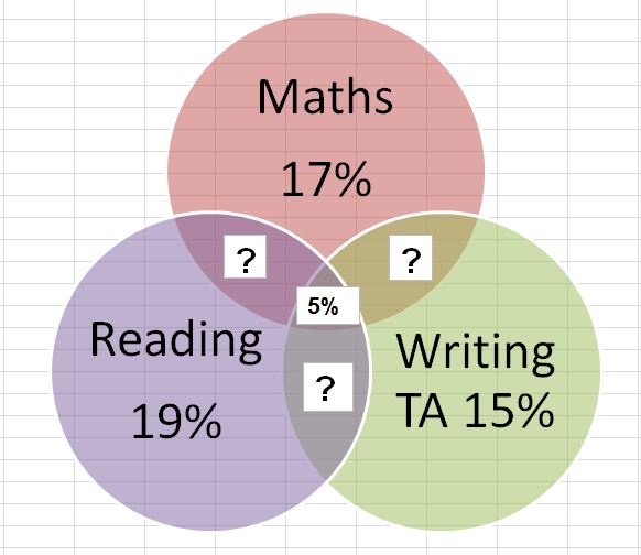 pry-2016-chart-3-capture