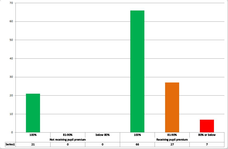 exgap-2016-chart-1-capture
