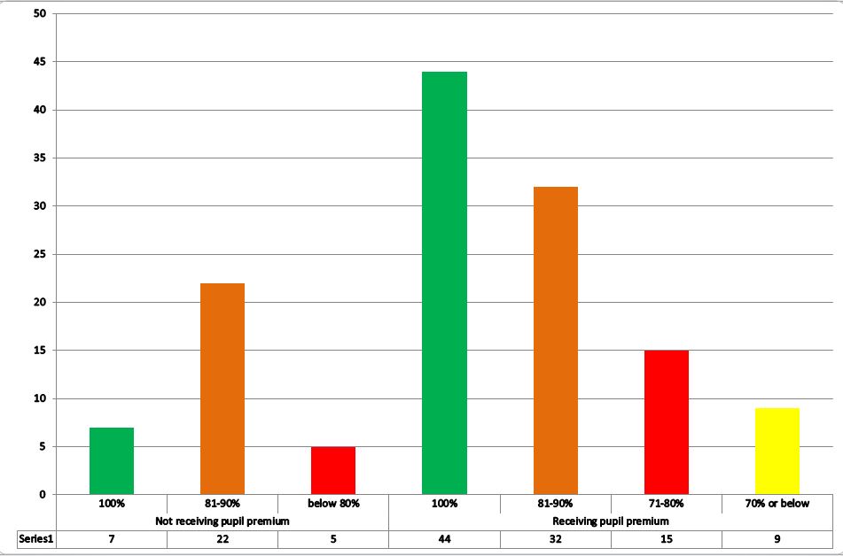 exgap-2016-chart-3-capture