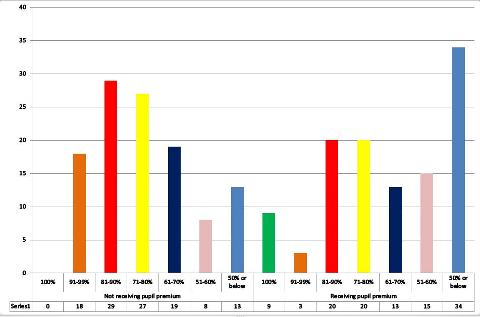 exgap-2016-chart-7-capture