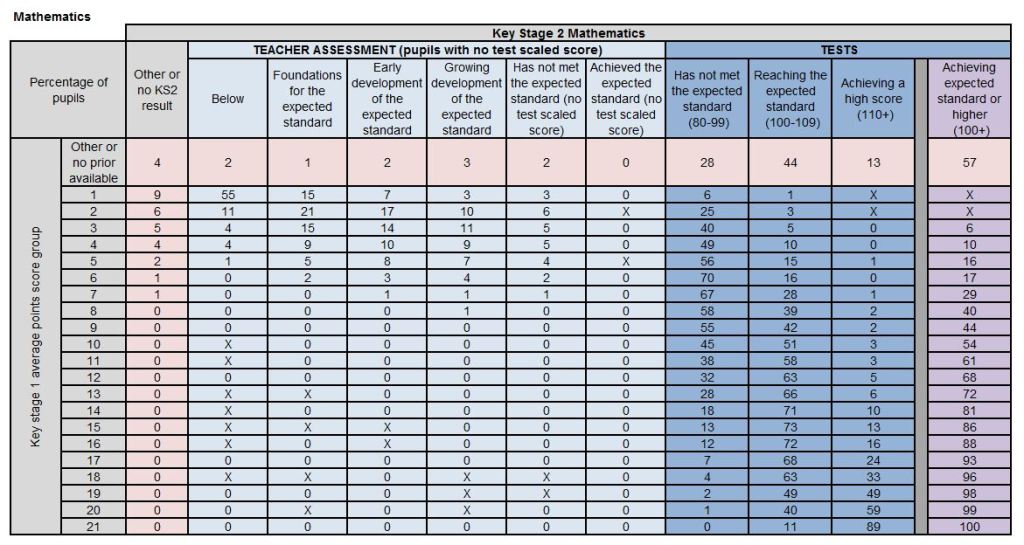 tm-2016-maths-capture